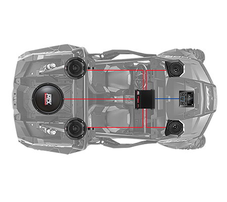 Polaris RZR Audio System 3